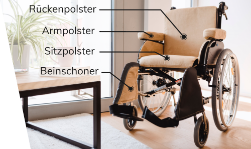 Rollstuhl Armlehnen Polster, 2 Stück Universal Rollstuhl